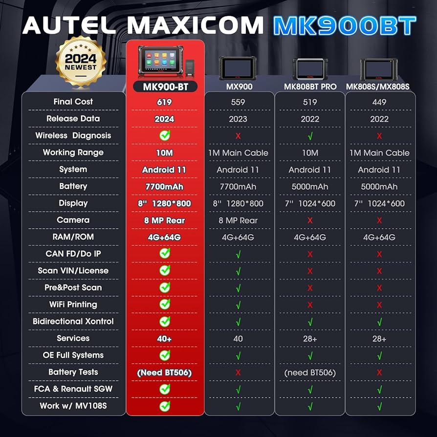 2026 Autel MaxiCOM MK900-BT Bidirectional Diagnostic Scanner Update of MX900 MK808BT CAN-FD&DOIP FCA Autoauth 40+ Service WiFi Print
