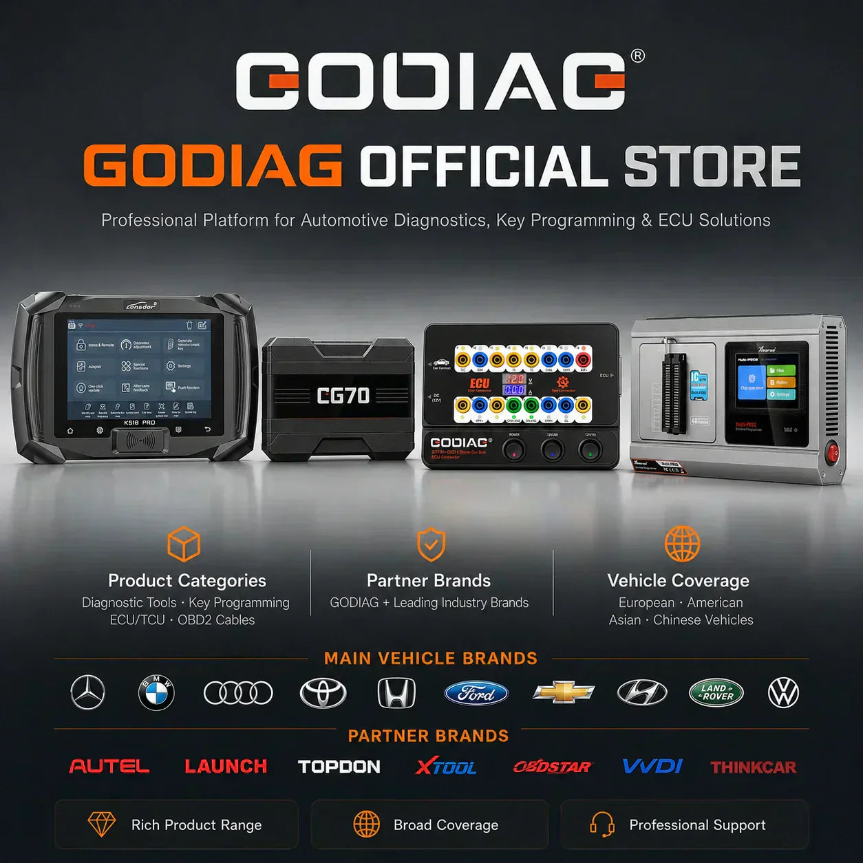 GODIAG Official Store — Your Professional Source for Automotive Diagnostic, Locksmith and Programming Tools