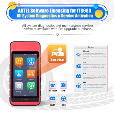 Licence logicielle AUTEL pour mise à niveau de Autel MaxiTPMS ITS600 vers Autel ITS600PRO