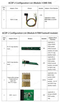 Yanhua Mini ACDP-2 DME Clone Package with Modules 3, 8, 15, 18, 27 and Bench Interface Boards for BMW and Mercedes-Benz