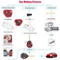 Xhorse XKTO22EN 2nd Generation Toyota Flat Wire Remote Key, 4-Button Triangle Design Universal Remote, 5PCS/Pack