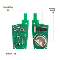 KEYDIY KD B22-4 Universal Flip Remote Key 3+1 Buttons for Buick Type