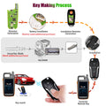 Xhorse XEFO01EN Super Remote Key Ford Flip Key 4 Buttons Built in Super Chip English Version 5pcs per lot