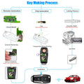 Xhorse XKFO01EN Ford Condor Flip Wire Remote Key 4 Buttons Unmovable Key King English Version 5pcs per lot