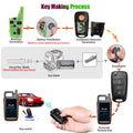 Xhorse XNHY02EN Hyundai Flip Wireless Remote Key 3 Buttons English Version 5pcs per Lot