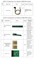 Yanhua Mini ACDP-2 BMW ECU Package with Modules 3, 8, 27, EUC Clone License, and Bench Interface Board