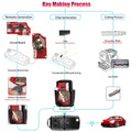 Xhorse XKB520EN 2nd Generation VW B5 Flip 3-Button Wire Remote Key with Wireless Programming Support, Universal Smart Key 5PCS/Pack