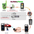 Xhorse XKBU01EN Wire Remote Key Buick Flip 4 Buttons English 5pcs/lot