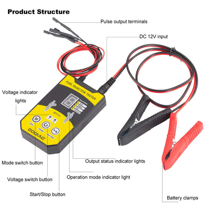 GODIAG GT113 Universal Fuel Injector Tester & Fuel Injector Cleaner Kit with 6 Sizes of Adapters 8 Pulse Modes for Cars, Motorcycle
