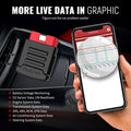THINKCAR MUCAR BT200 OBD2 Scanner Supports 2 Reset Services, Full OBD2 Functions, IOS/Android Bluetooth, 12 Languages