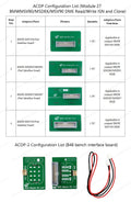 Yanhua Mini ACDP-2 BMW ECU Package with Modules 3, 8, 27, EUC Clone License, and Bench Interface Board