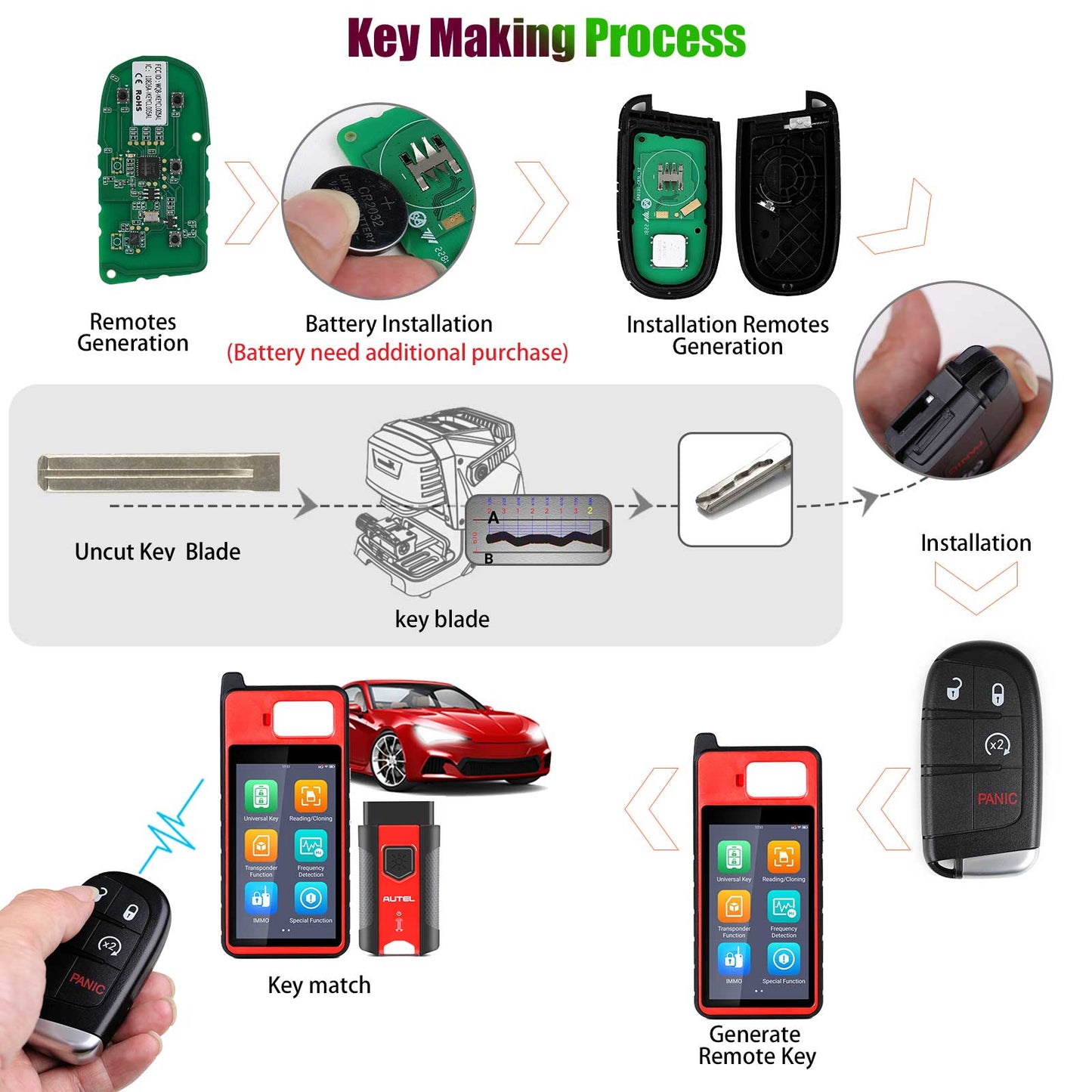 AUTEL IKEYCL004AL Chrysler 4 Buttons Universal Smart Key 10Pcs/lot