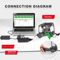 Launch X431 ECU Programmer Gearbox Connectors Package for Launch ECU Programmer and X-Prog3
