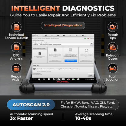 2026 Autel MaxiSys Elite II Pro Diagnosis & AutoScan 2.0 with J2534 ECU Programming Coding 38+services New Version of MS909/ MS919/ Ultra