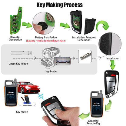 Xhorse XSKFF0EN Universal Remote Blade Shape Key 5pcs/lot