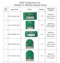 Yanhua Mini ACDP-2 VW/Audi TCU Clone Package with Modules 13 and 19, License for SH725XX Gearbox Clone, ZF 8HP, DQ200, DQ250, DL382, DL501, and VL381