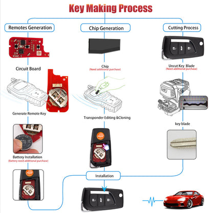 [5pcs/set] XHORSE XKTO20EN for Toyota 2nd Generation Wired Remote Key 3 Buttons Universal Remote Key