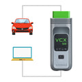 VXDIAG VCX SE DoIP PATHFINDER SDD OBDII Scanner Fit For Jaguar & Land Rover Car Diagnostic Tool