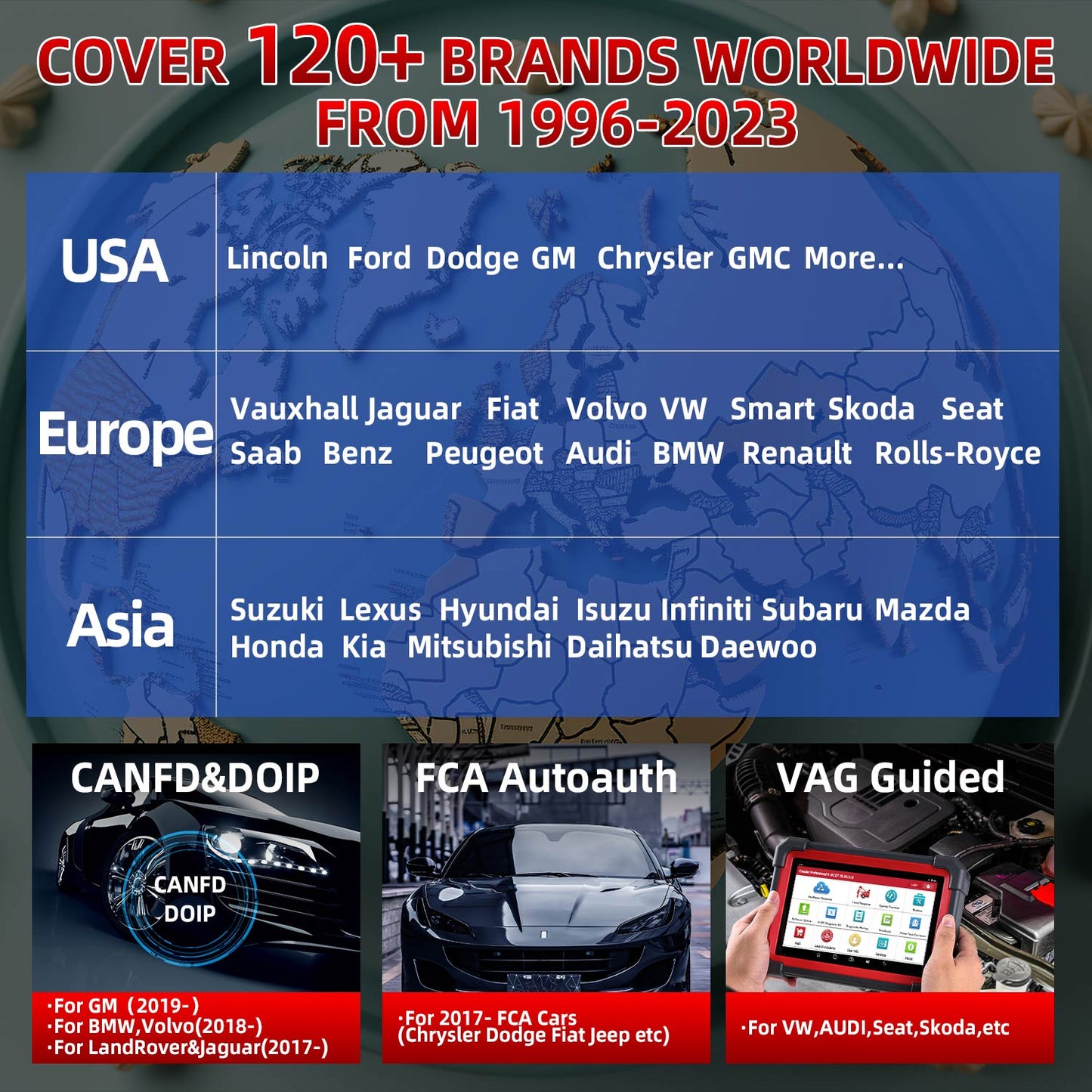 Global Version Launch CRP919E BT Bluetooth Diagnostic Scanner