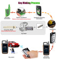 Xhorse XELEX0EN Super Remote Flip Key 3 Buttons for Toyota Lexus Type Built in Super Chip 5pcs per lot
