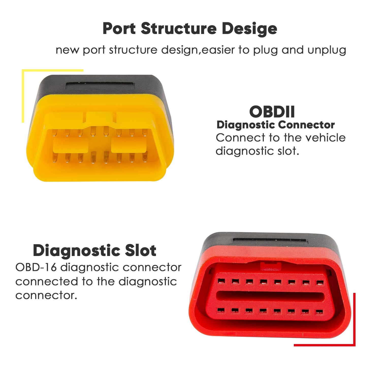 ThinkDiag Extension Cable OBD2 Extension Cable for Launch X431 V/X431 V+/Easydiag 3.0/ThinkDiag
