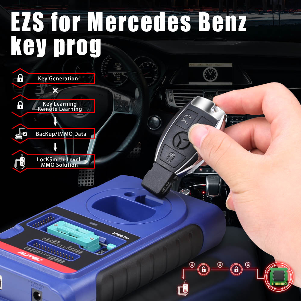 Autel XP400 PRO Key and Chip Programmer can be used with Autel IM508 IM608 IM608PRO IM100 IM600