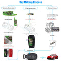 Xhorse XKFEF2EN FA.LL Type Wired Folding Key 4 Buttons Bright Red Universal Remote Key 5pcs per Lot