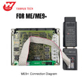 YANHUA ACDP ME9+ BDM DME Clone Interface Boards for BMW