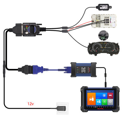 GODIAG BMW BDC2/BCP Programming Test Platform for BDC2 Diagnostics, Programming, Key Synchronization