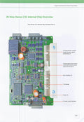Automotive & Heavy-Duty ECU Board Repair