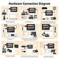 أداة GODIAG GT100 Breakout Box ECU مع منصة اختبار BMW CAS4 CAS4+ و FEM/BDC حزمة كاملة