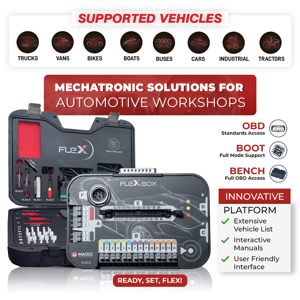 MagicMotorsport Magic FLK02 FLEX Full HW Kit + Full Flex Software Package Master Version Supports Boot Glitch Unlocking