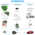 Xhorse XKTO02EN Toyota Flat Wire Remote Key 4 Buttons Triangle English Version 5pcs per Lot