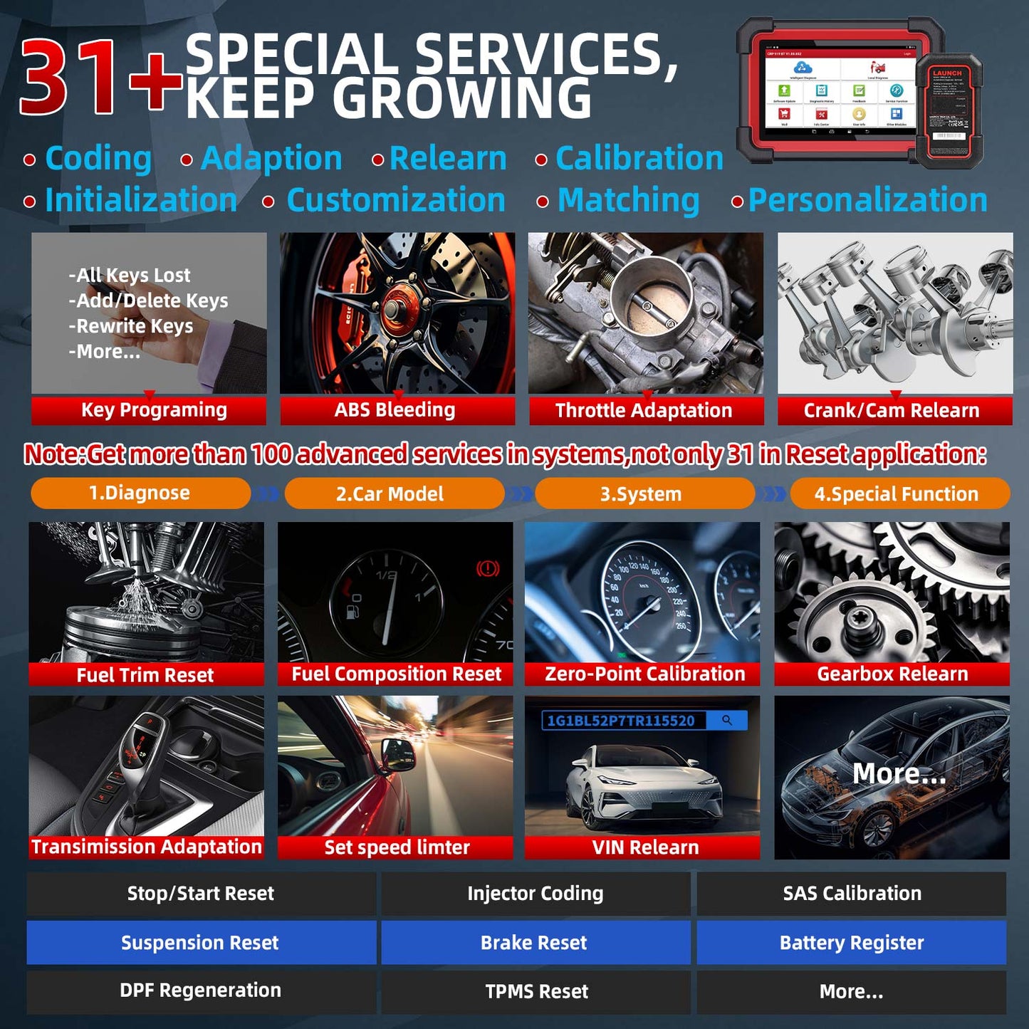 [EU/UK Version] Launch X431 CRP919E BT Car Diagnostic Tool DBScar VII VCI Auto OBD OBD2 Scanner Active Test ECU Coding CANFD DOIP 31+ Reset Services