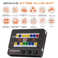GODIAG GT100 PLUS GPT ENET DOIP 24V-12V АВТОИНСТРУМЕНТЫ OBD II Break Out Box Разъём ECU