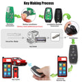 AUTEL IKEYAT005CL 5 Buttons Universal Smart Key with Left & Right Doors Buttons 5 Pcs/Set