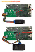 Yanhua Mini ACDP-2 Module 38 for BMW G Series BDC2 Key Programming & Immobilizer Matching