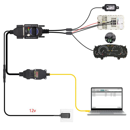 GODIAG BMW BDC2/BCP Programming Test Platform for BDC2 Diagnostics, Programming, Key Synchronization