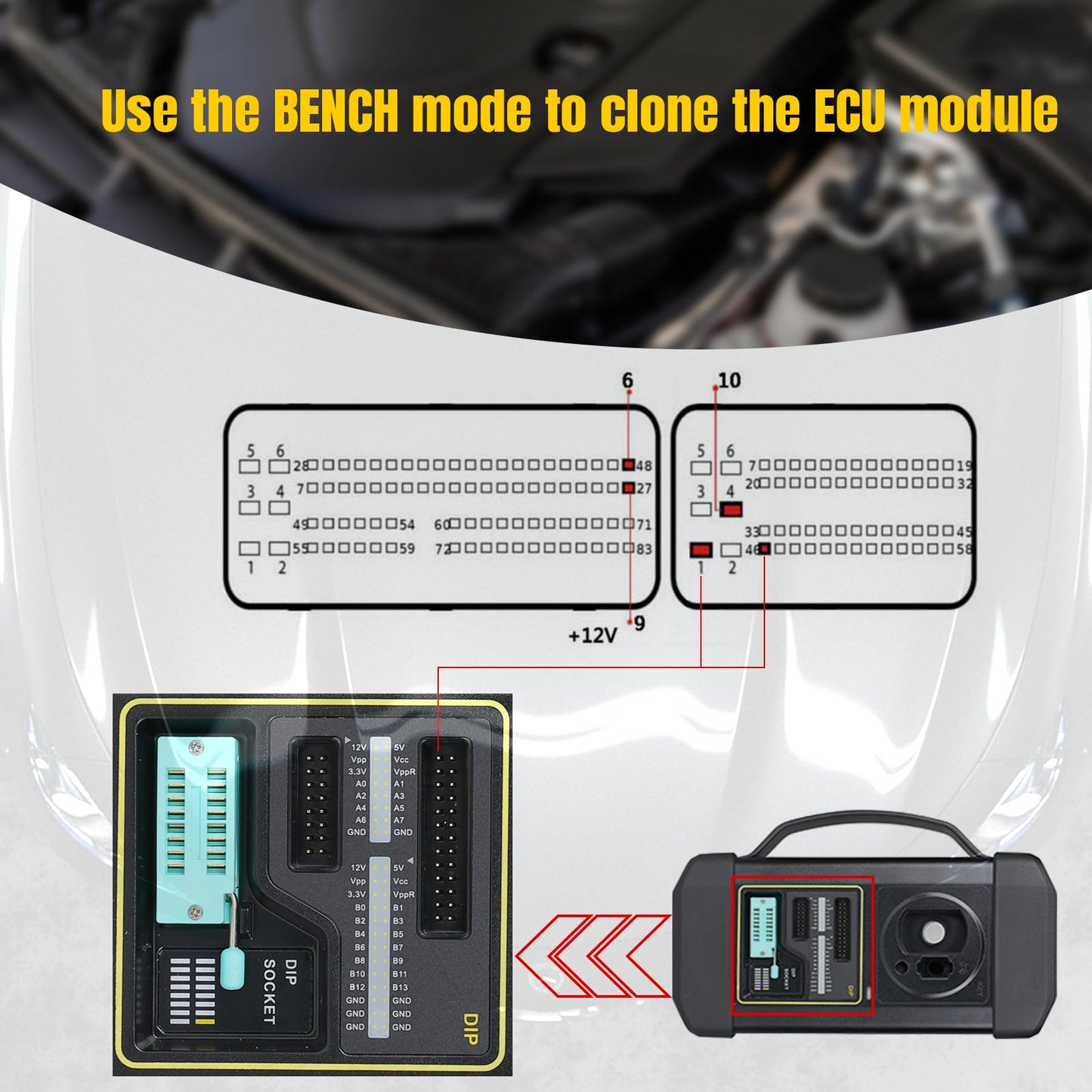 Launch X431 MCU3 Adapter for X-PROG3 GIII for Mercedes All Keys Lost, BMW BDC2 Add Key and ECU TCU Reading
