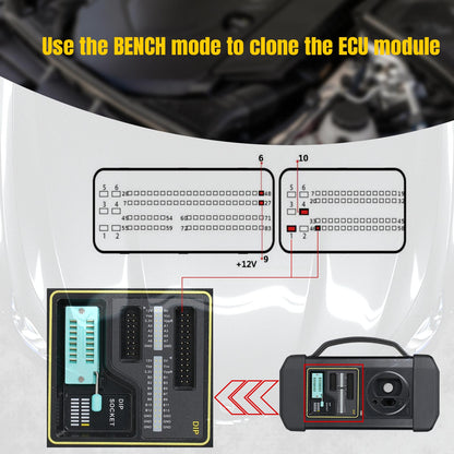Launch X431 MCU3 Adapter for X-PROG3 GIII for Mercedes All Keys Lost, BMW BDC2 Add Key and ECU TCU Reading