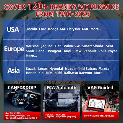 [EU/UK Version] Launch X431 CRP919E BT Car Diagnostic Tool DBScar VII VCI Auto OBD OBD2 Scanner Active Test ECU Coding CANFD DOIP 31+ Reset Services