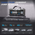 TOPDON V3000 Battery Jump Starter, 3000 Peak Amp, Power Bank & Flashlight