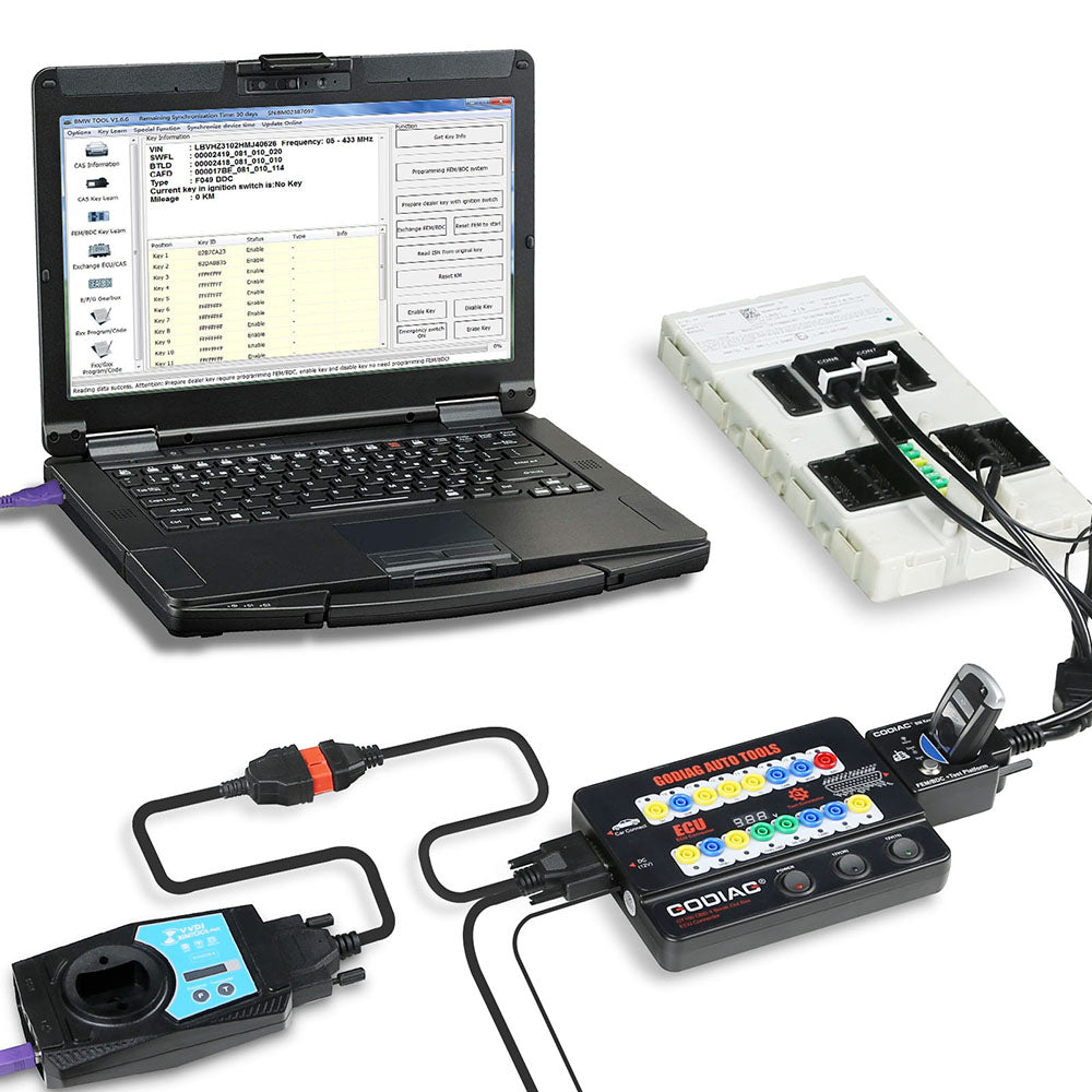 GODIAG BMW FEM BDC Test Platform for Bench Connection Works with Lonsdor Autel IM608 VVDI2 CGDI ACDP