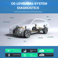 Launch CRP919 EV Diagnostic Scanner 43+ Service Functions for Electric Vehicles New Energy Cars