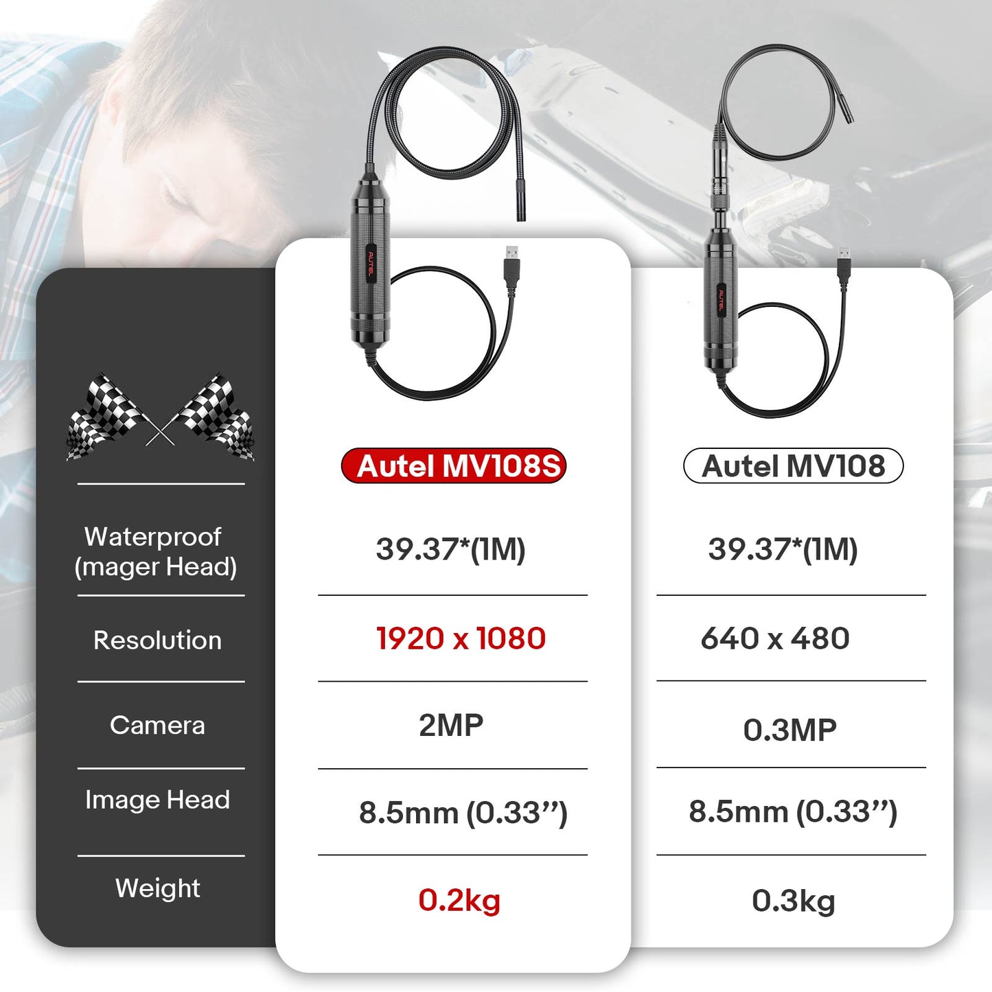 Original Autel MaxiVideo MV108S 8.5mm Digital Inspection Camera for MaxiSys Tablet Kit