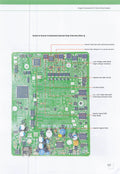 Automotive & Heavy-Duty ECU Board Repair