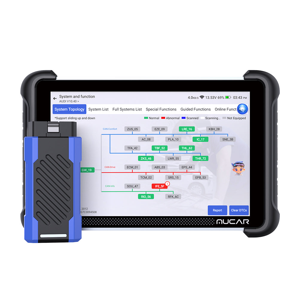 THINKCAR MUCAR 892BT PRO Bluetooth Diagnostic Scanner with AI Function, Supports CANFD & DOIP & J2534, 35 Reset Functions,Topology Mapping, ECU Coding