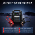 TOPDON V4500 Plus 2-in-1 4500 Peak Amp Jump Starter & Battery/System Tester
