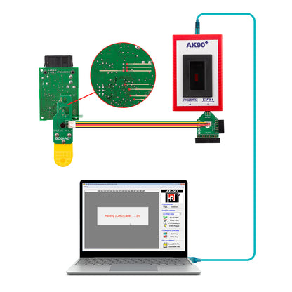 GODIAG BMWEWS 4.3 & 4.4 9S12(2L86D) for XPROG-M or AK90 or R270 Programmer