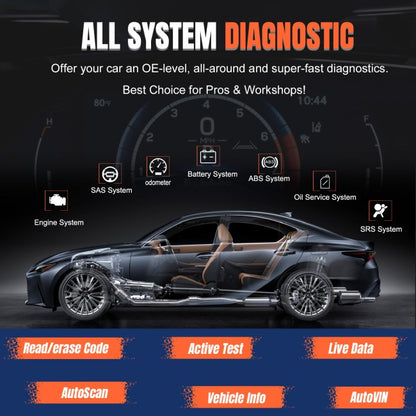 Autel MaxiIM IM608 II Automotive All-In-One Key Programming Tool Support All Key Lost EU/UK Version